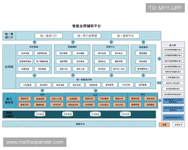 永乐AG网页版登录平台的客服支持与常见问题解答