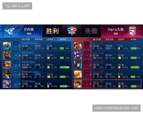 AG龙虎真人游戏玩法详解与技巧分享助你轻松获胜