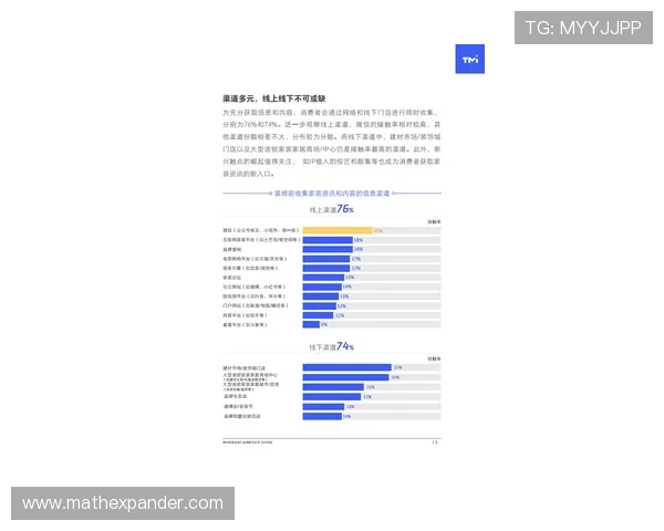 db真人百乐家信誉如何,用户口碑与行业专家的专业评测报告