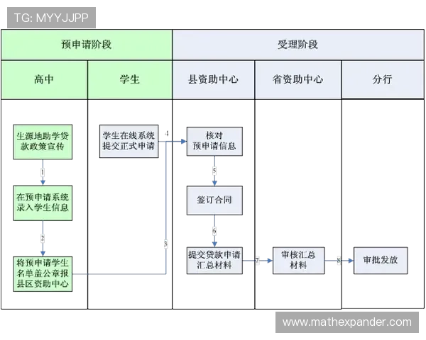 如何通过ag恒峰官方地址快速进入平台，详细操作流程与注意事项解析